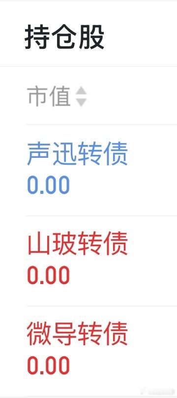 今天两红一绿