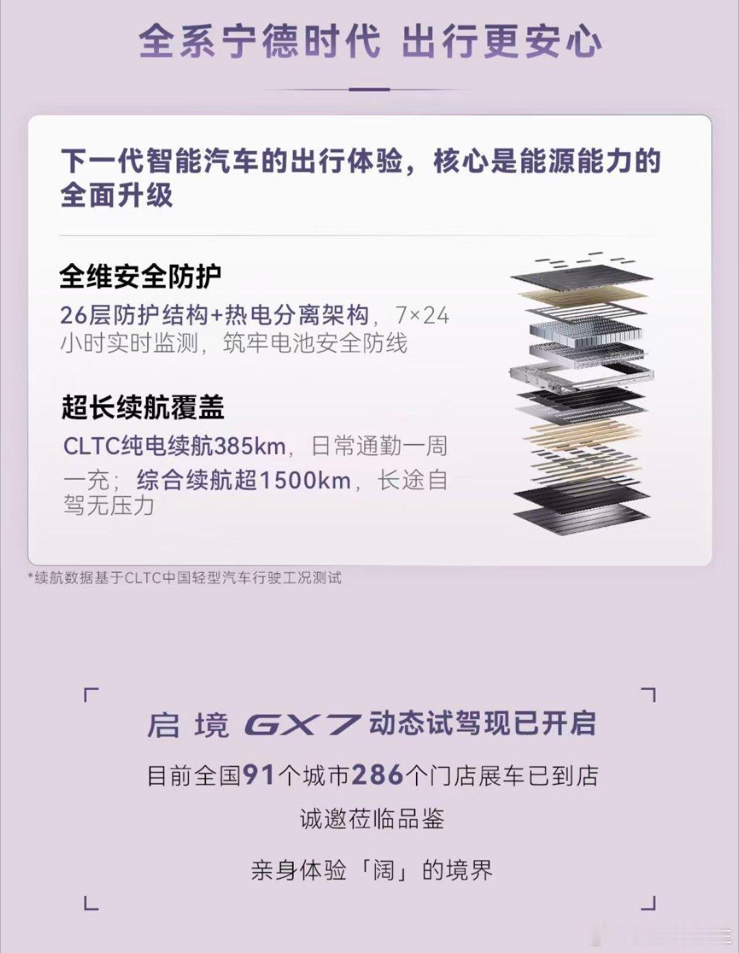 启境GX7治好了我的出行焦虑 长时间高速开车很耗精力，华为乾崑ADS5智驾加持启