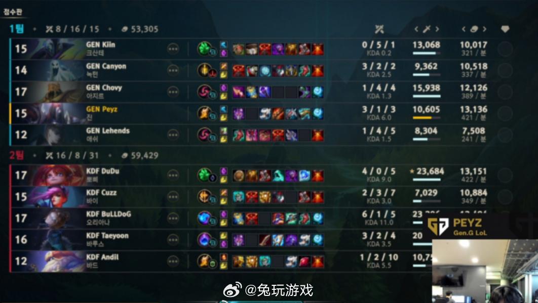 #Peyz放出训练赛截图# GEN下路Peyz直播过程中放出LCK训练赛截图，看