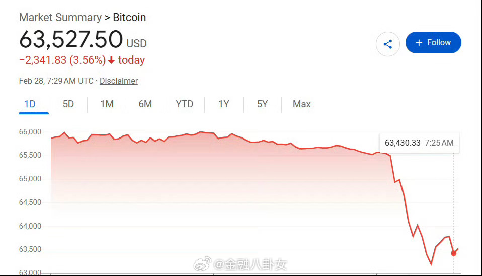 以色列袭击伊朗，德黑兰证交所暂停交易，加密货币，全线暴跌以色列宣布袭击伊朗