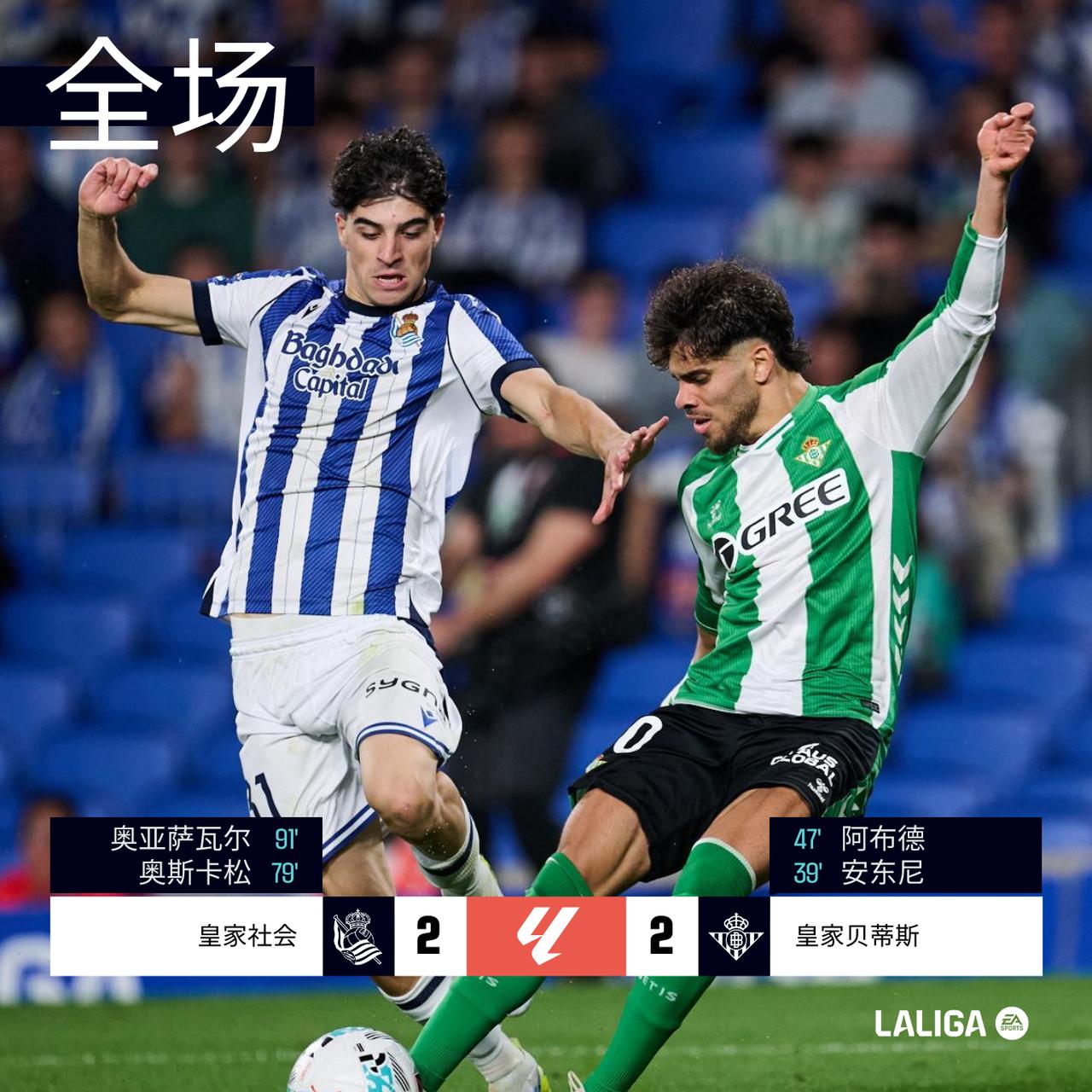 全场 | 皇家社会 2-2 皇家贝蒂斯

39´安东尼远射首开纪录，贝蒂斯上半场