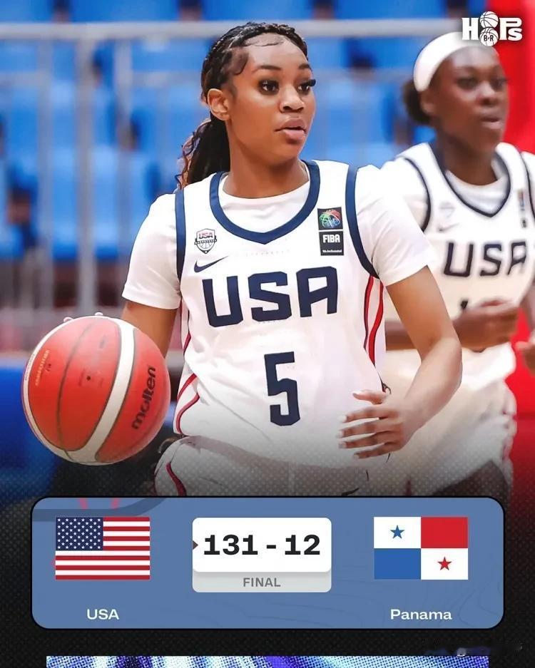 大学生打幼儿园啊，美国U16女篮131-12大胜巴拿马！

今天有一场女篮比赛由