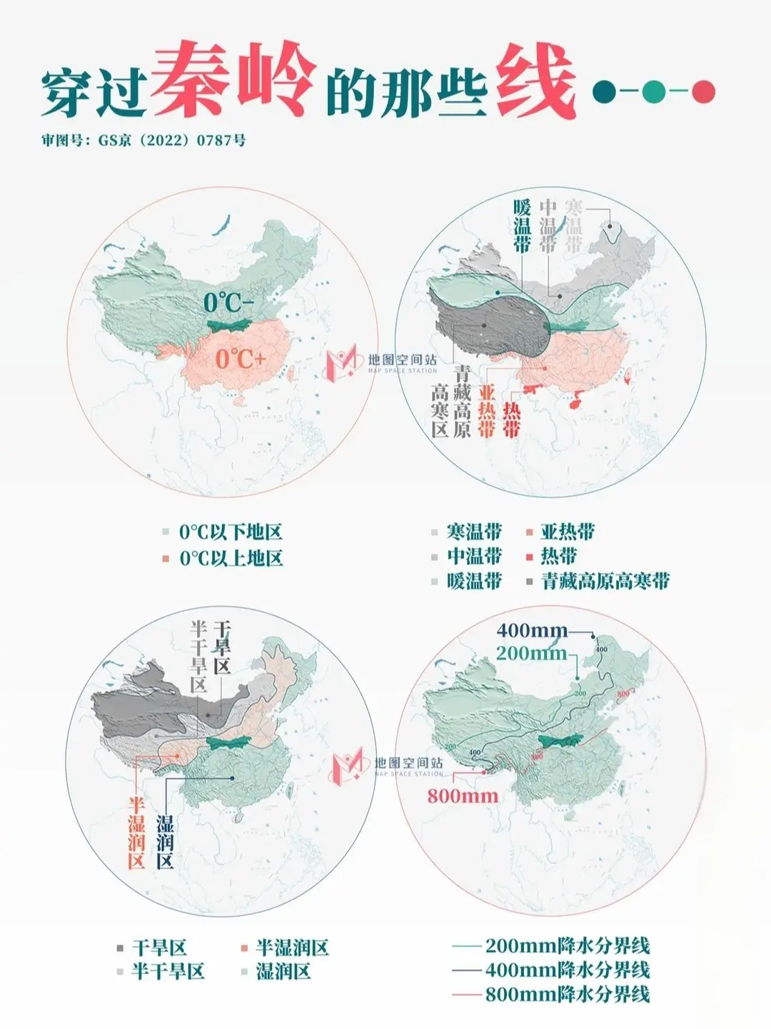 穿过秦岭的那些自然地理线。
