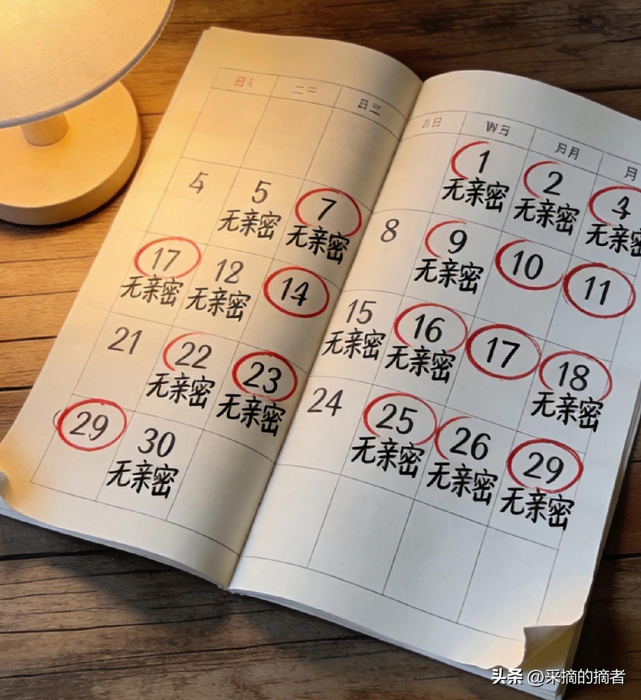 结婚十年的朋友深夜发来消息：“一年多没性生活了，不是不想，是不知道怎么开始了。”