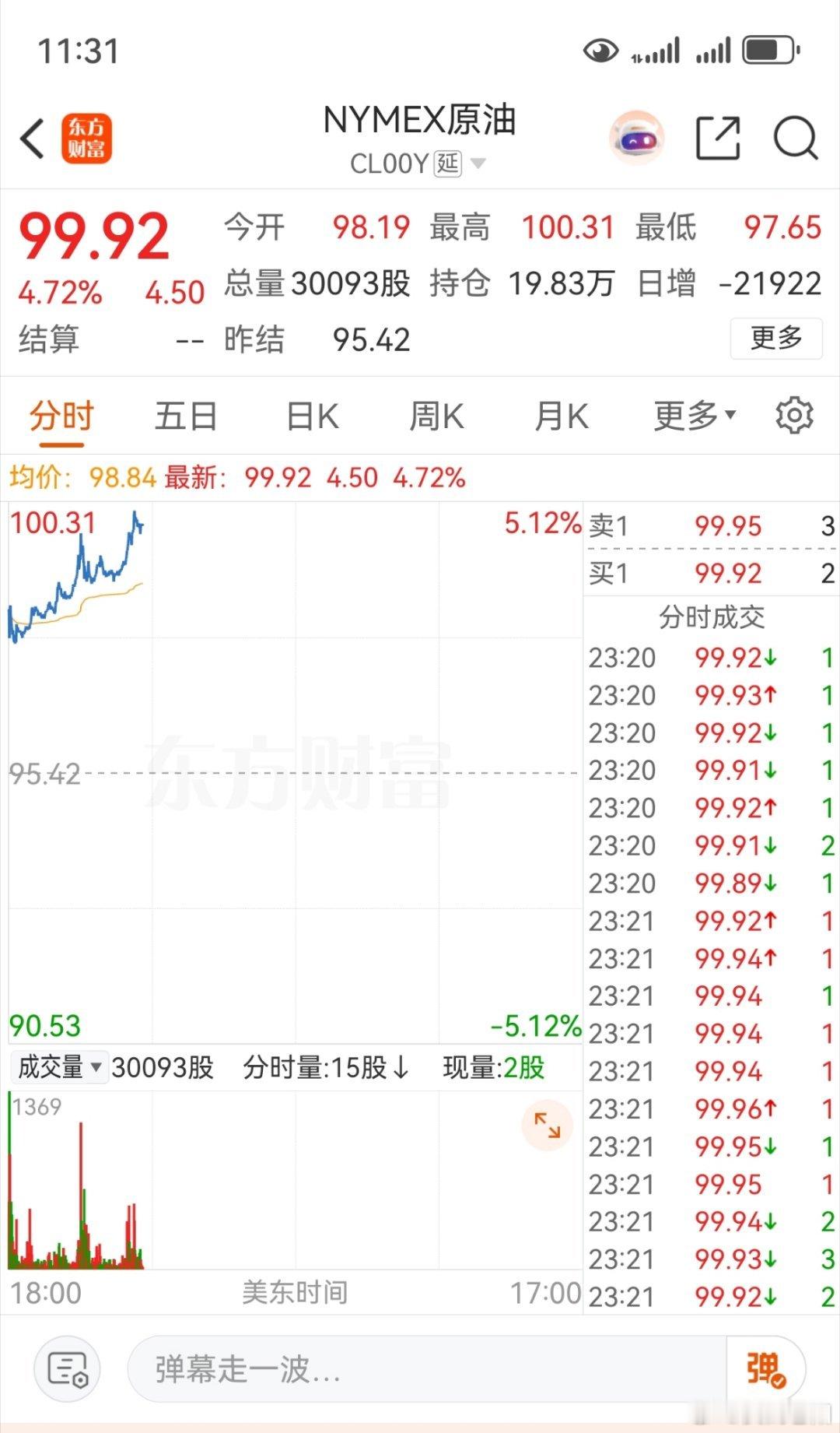 这货还是跟石油，是个假的半导体。 