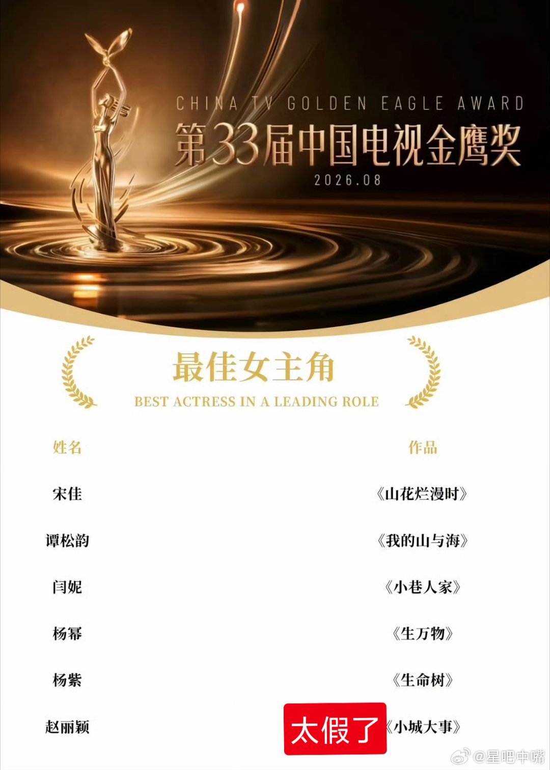 金鹰奖太假了！金鹰奖最佳女主角提名名单有赵丽颖《小城大事》那就一定是假的！ 