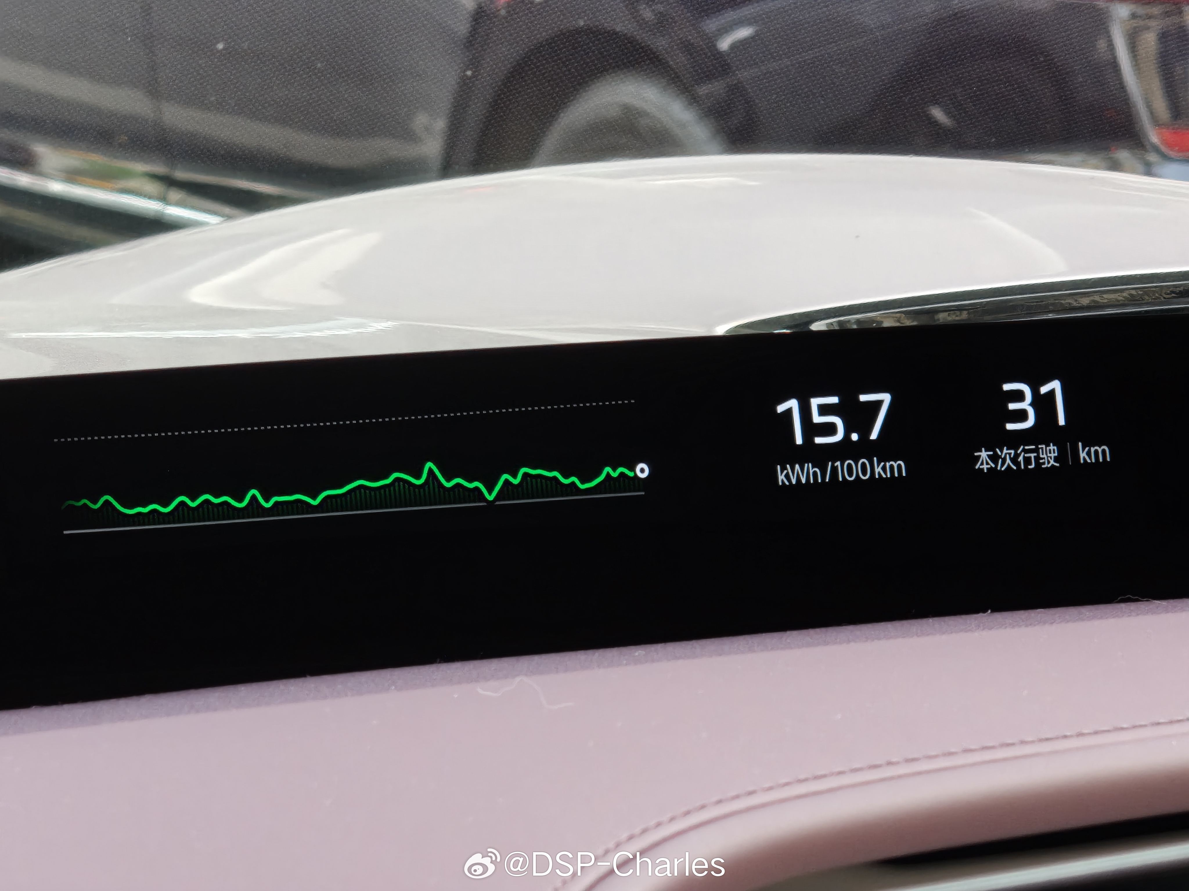 YU7 Max能耗是真不错，基本上是我开过这个体量的SUV里面最省电的了