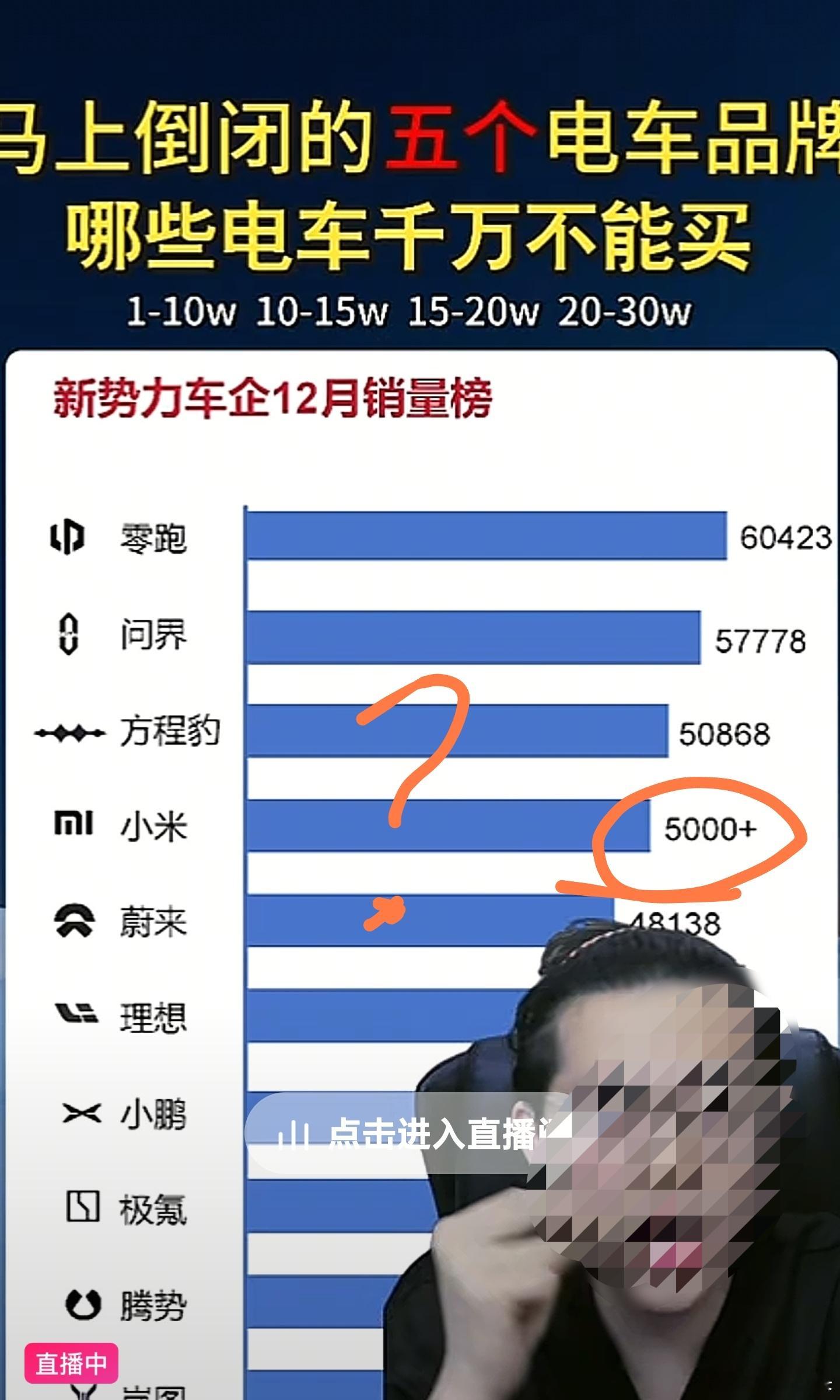 有意还是无意？？？ 