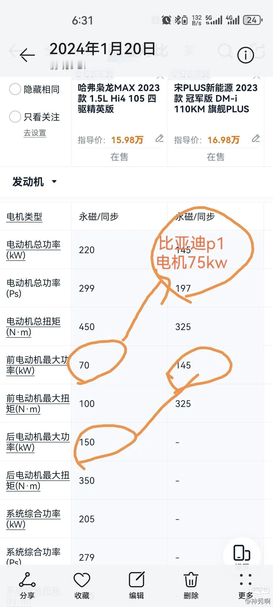 网友：长城hi4架构最大的优势就是成本控制，以dmi两驱的成本实现四驱的功能

