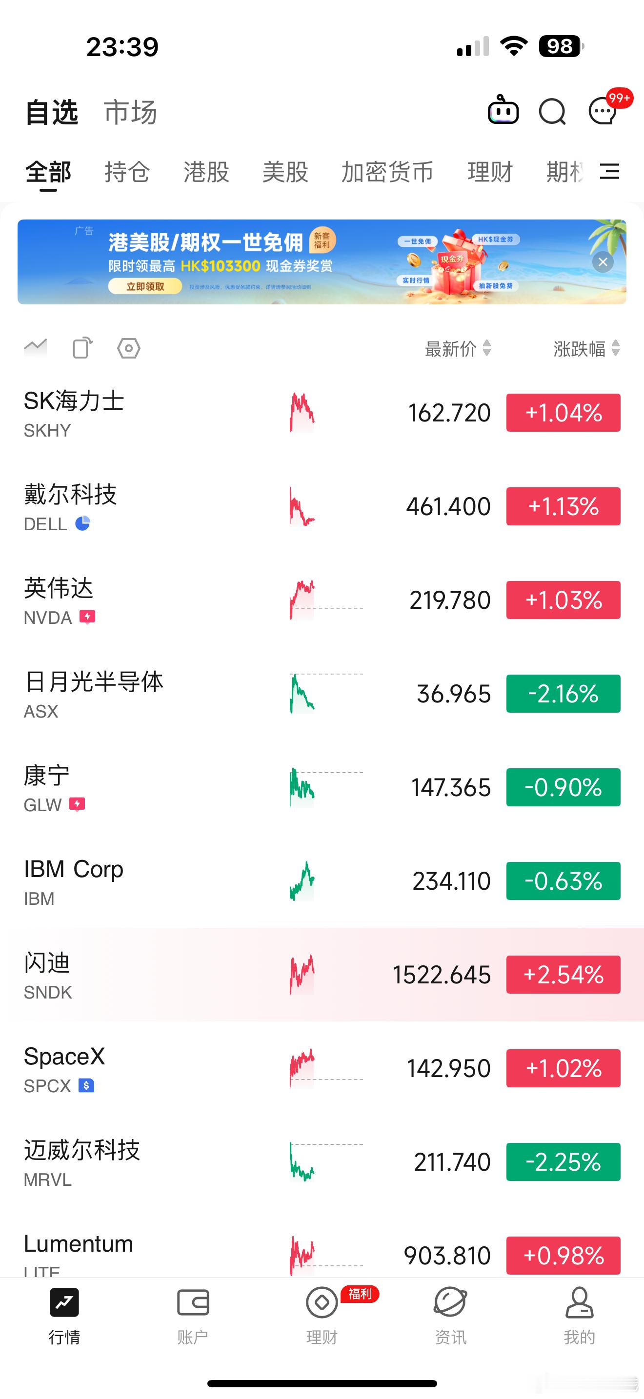 回归我马哥那里了 ​​​