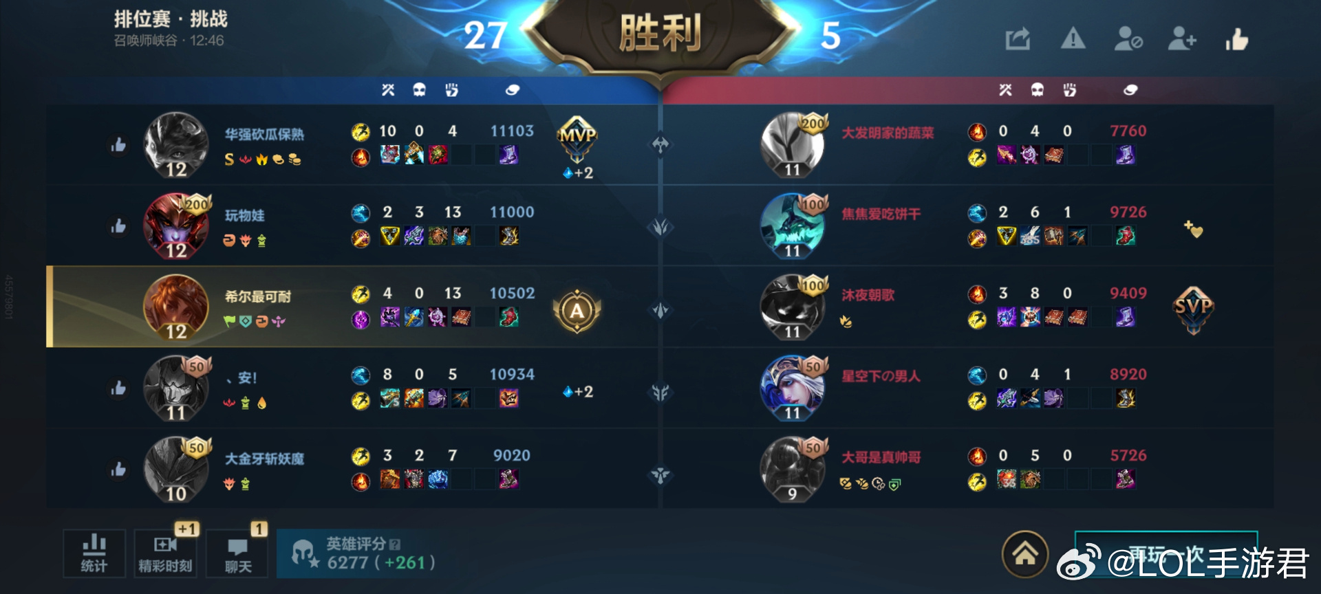 英雄联盟手游LOL手游共赴盛宴LOL手游4周年遇到这样的队友是真的舒服。 