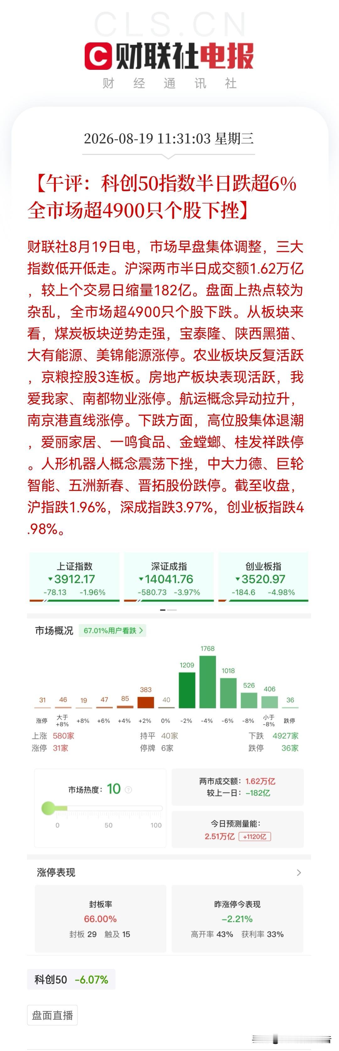 真的没法看了，今天杀伤力也太大了吧！算力硬件大跌就算了，商业航天和人形机器人在大
