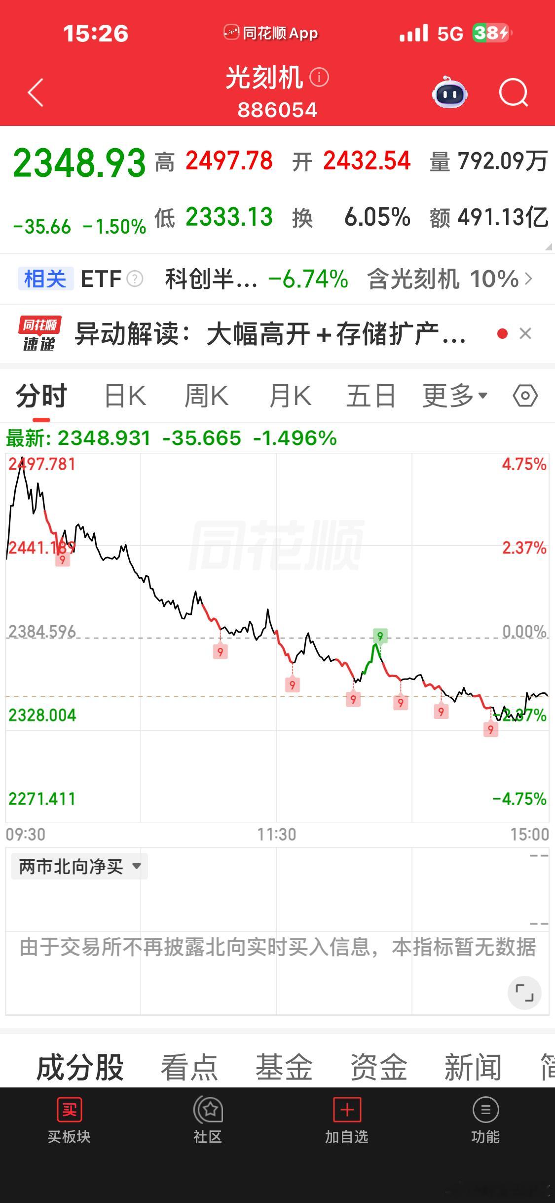 在家里哭出声了，我妈问我怎么流泪，我说我们造出光刻机了 