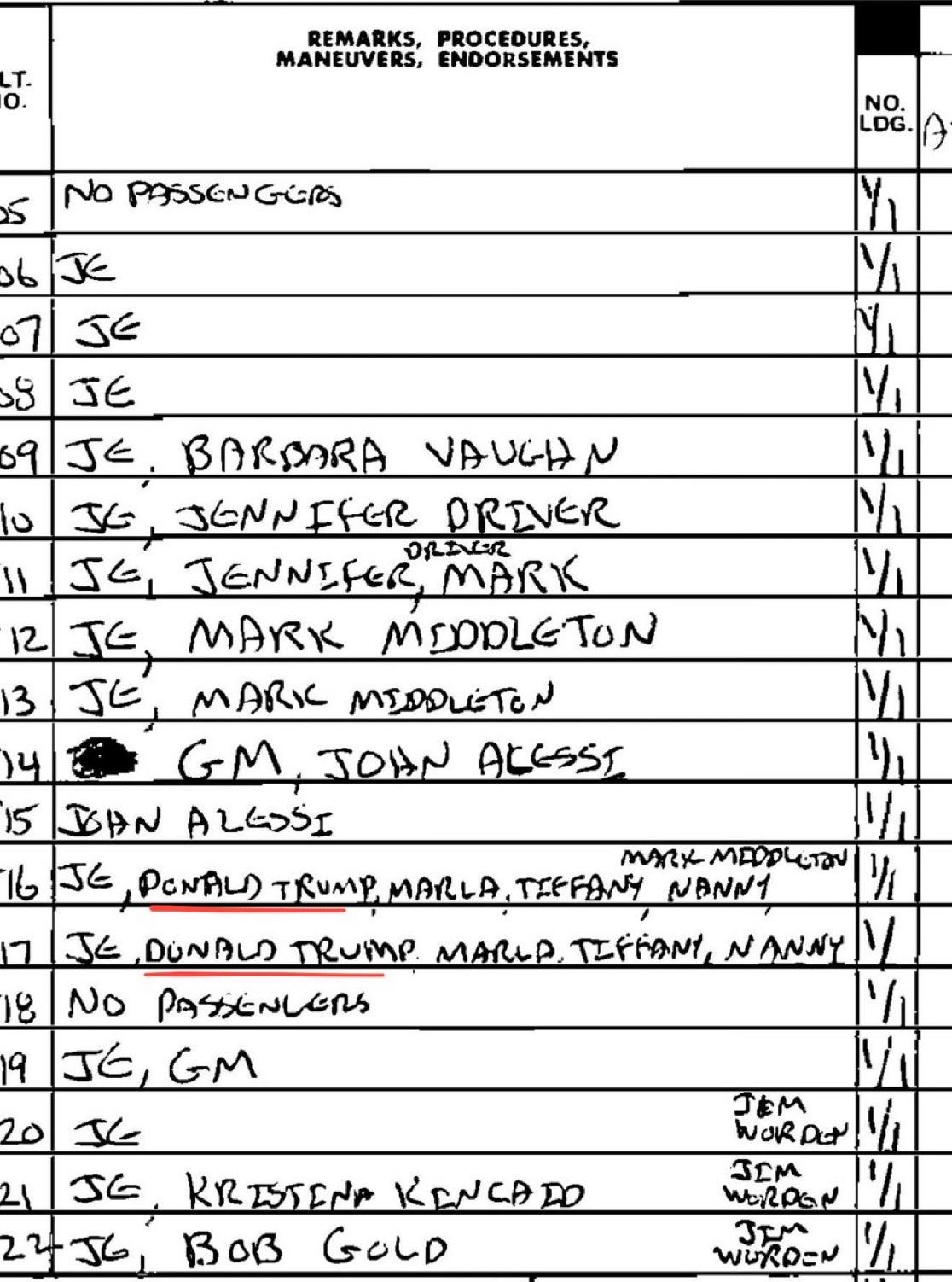 突发新闻：特朗普的名字在飞往爱泼斯坦岛的飞行记录中出现了数十次
特朗普曾到过爱泼