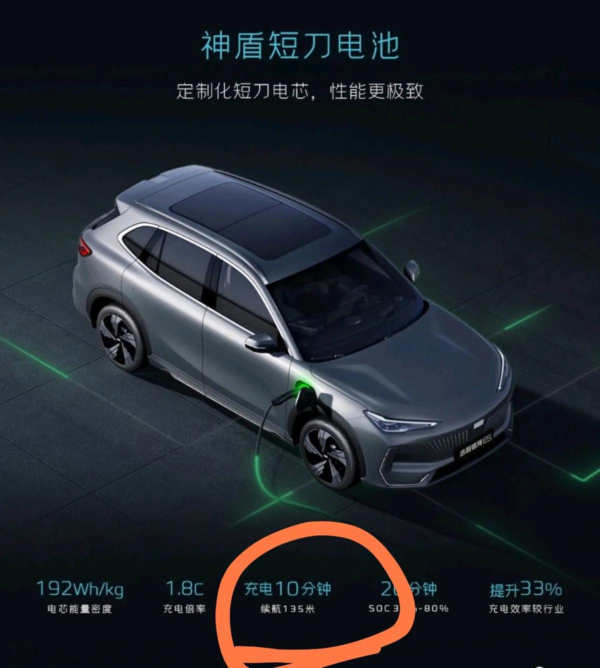吉利银河E5真牛，充电十分钟续航135米，哈哈哈这海报是临时工做的吧？车好不好咋