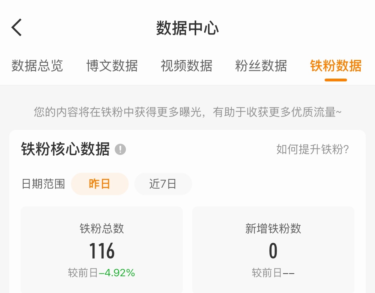 我不行了。 