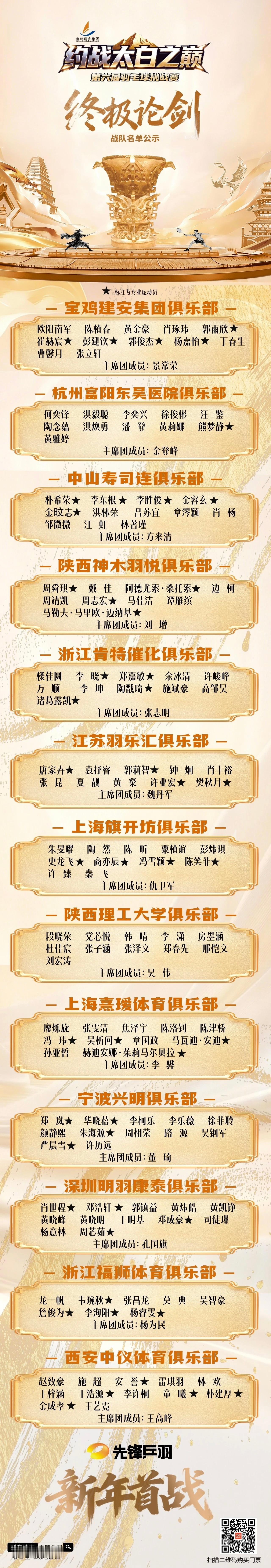 第六届约战太白之巅｜阵容正式公布李东根、詹俊为、南京萝卜 确认出战。乾坤大挪移特