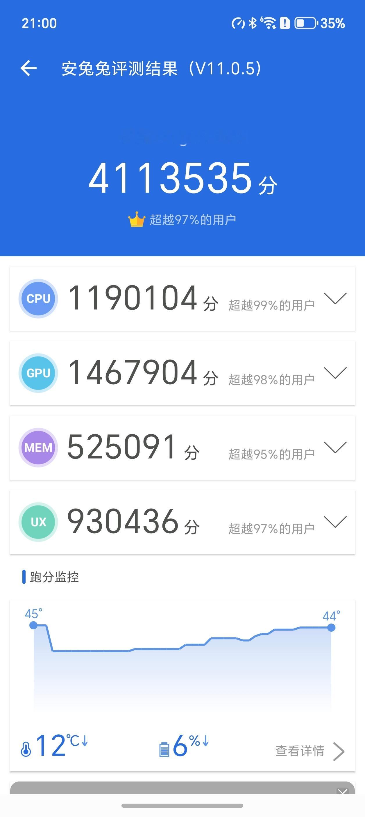 拿荣耀Magic8Pro室温下跑了个分，轻松突破410万分，今年荣耀的性能是真的