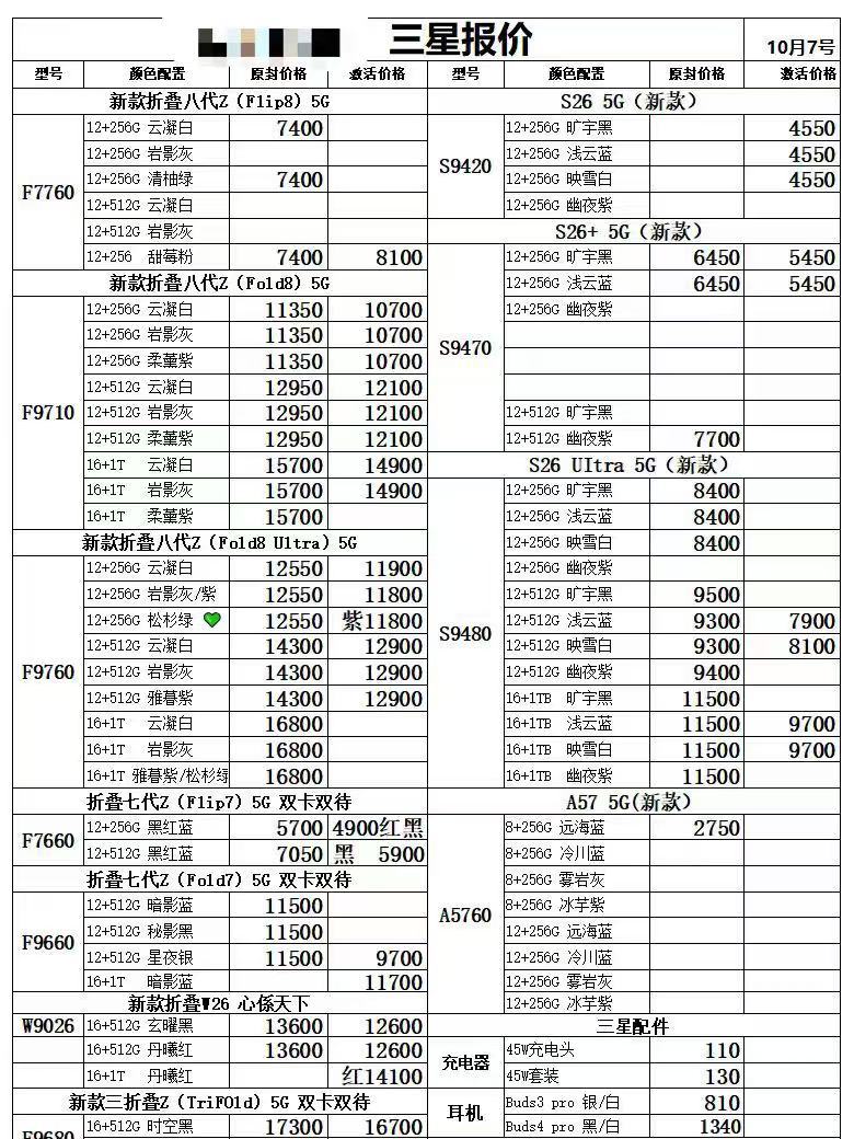 最新国行三星手机系列价格更新，三星拉胯，部分型号继续掉价中。[挖鼻]三星手机 ​
