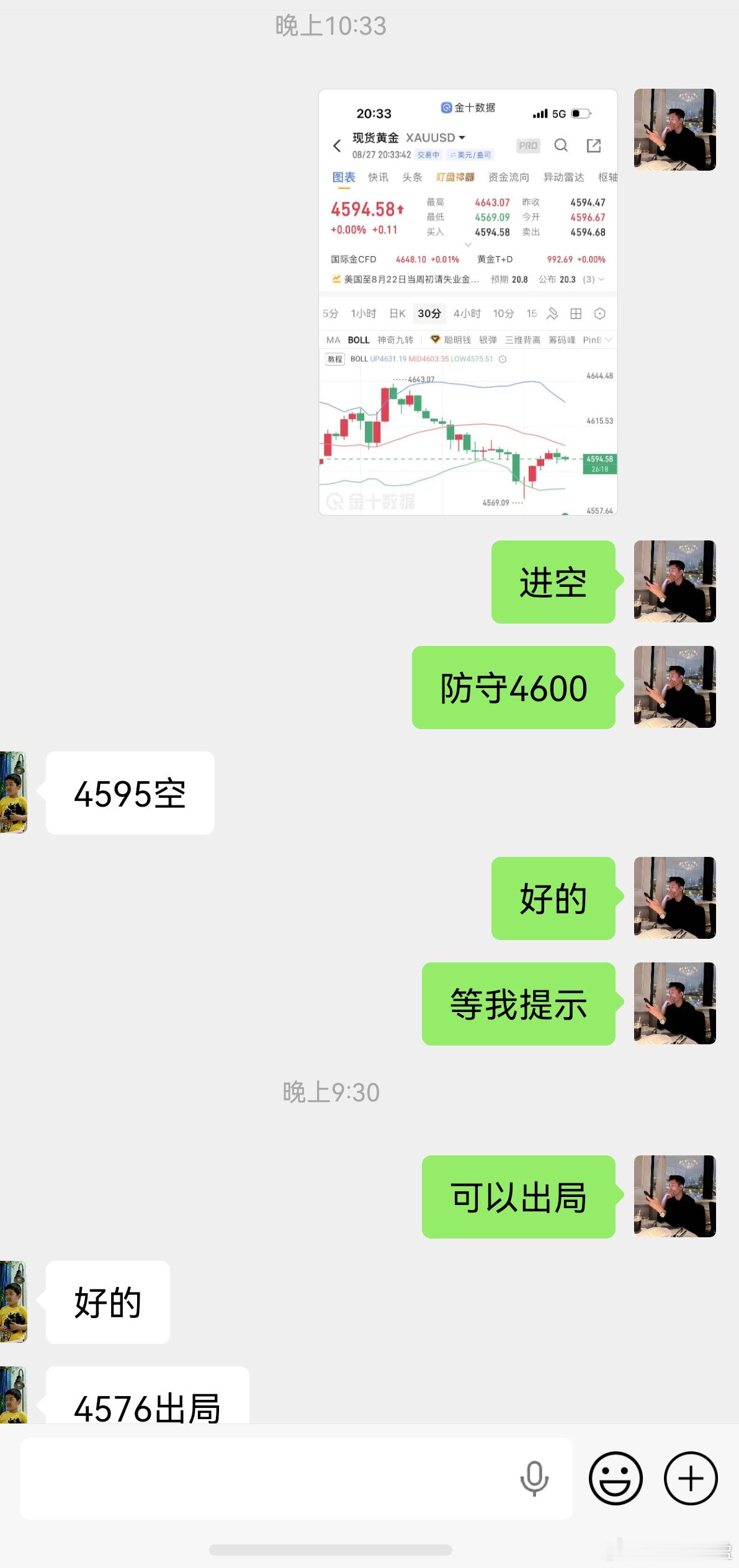 晚间空单落地、高位布局空、一路南下至76出局、5700美金洛带。黄金伦敦金 ​​