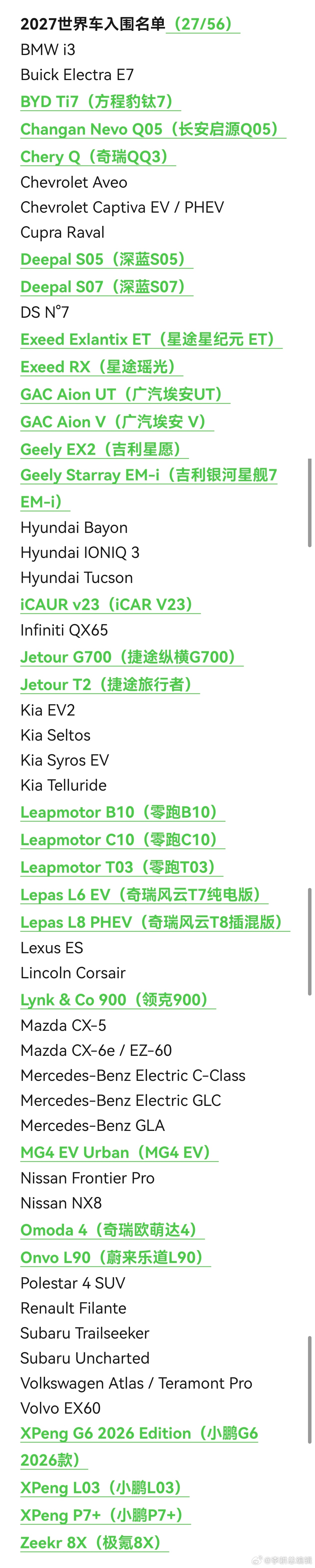 2027世界年度车大奖（World Car Awards）入围名单正式揭晓，其中