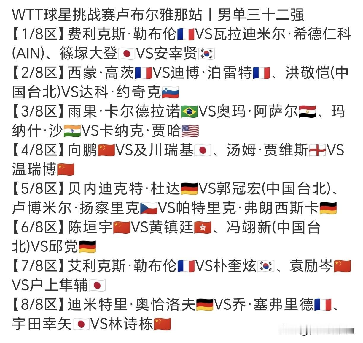 【小石头咱该醒醒了！拿出2024赛季末的状态，拿个冠军给他们看看！】

卢布尔雅