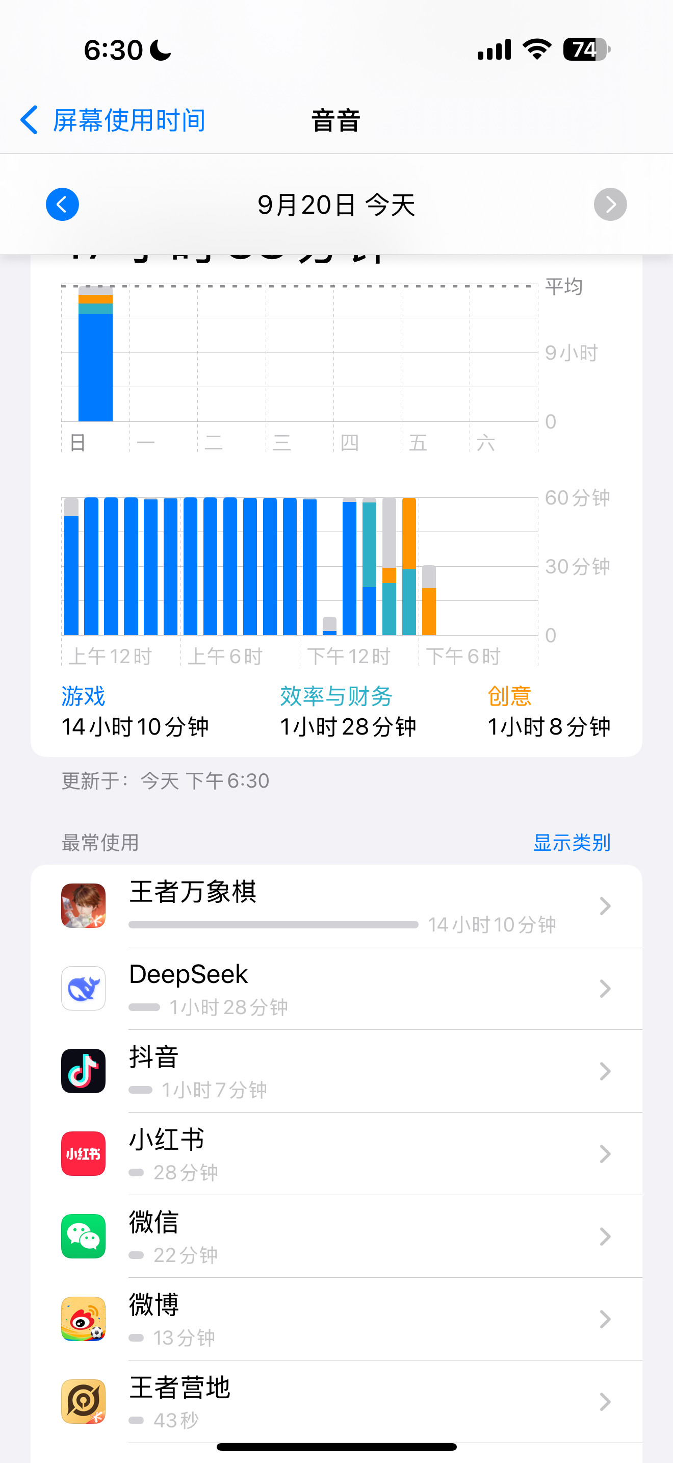 王者万象棋[超话] 自从玩了王者万象棋后，我好像就不需要睡眠了太上头了王者万象棋