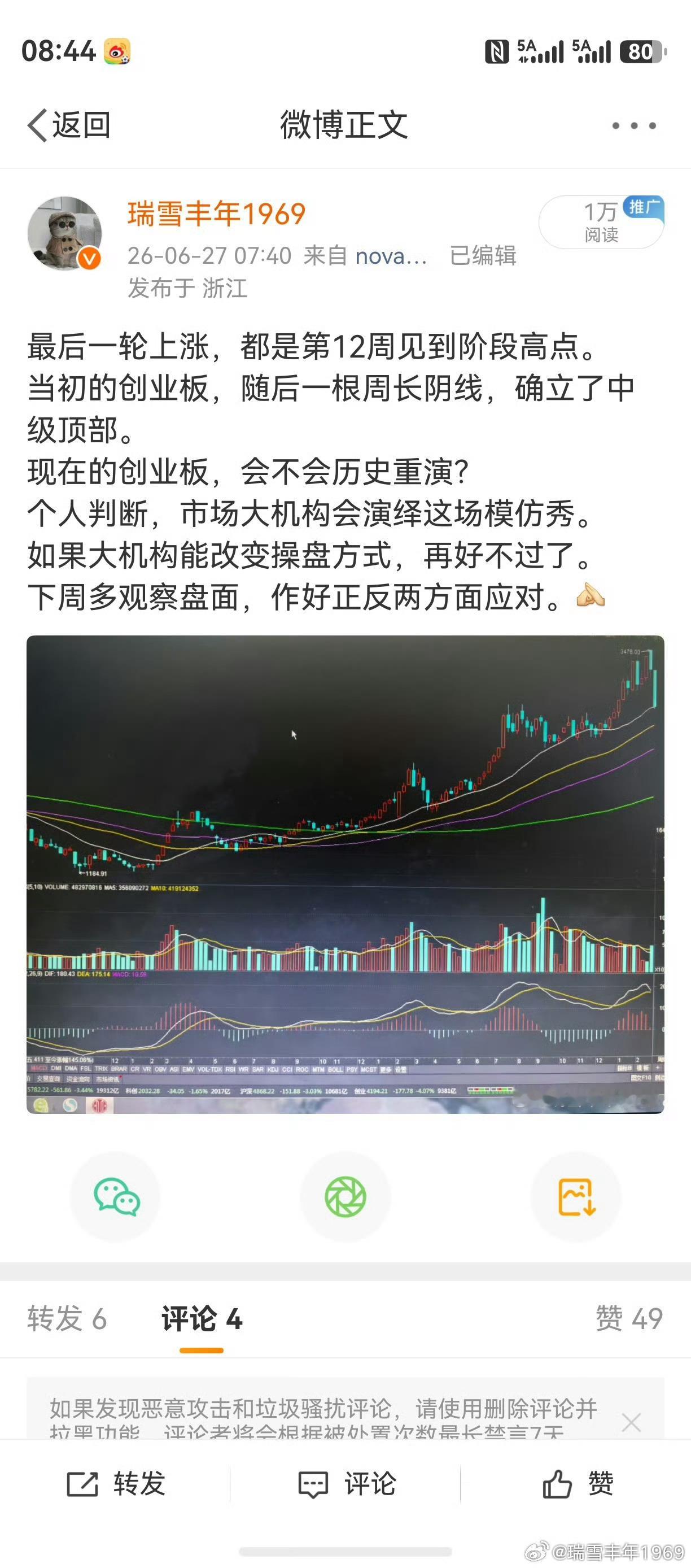 老鸭也是好奇：怎么都是12周？这个问题，大家怎么看？ 