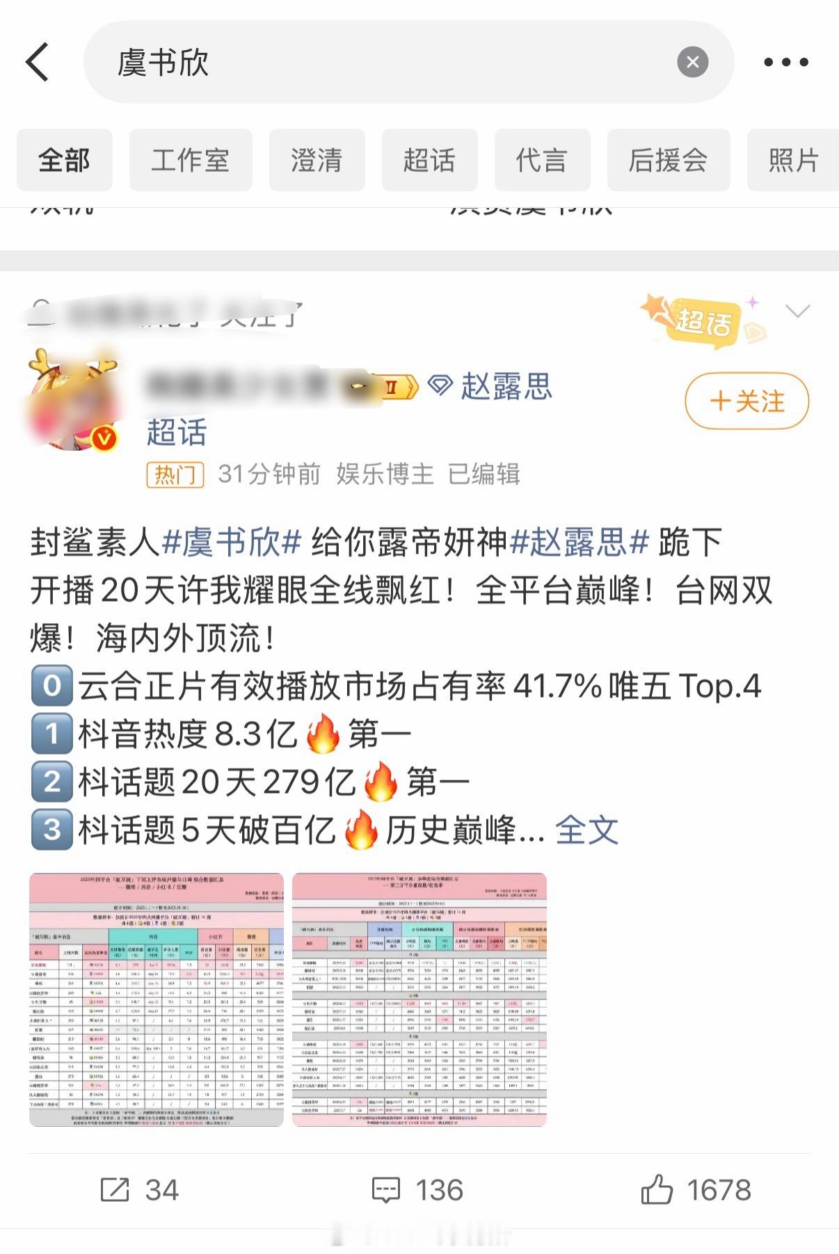 虞书欣热门... ​​​