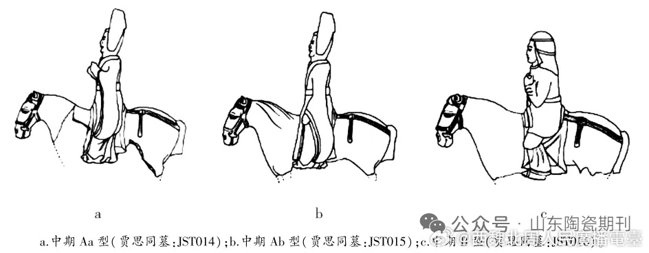 北朝考古 山东地区北朝墓葬出土陶俑研究网页链接摘要：北朝时期继承了汉晋时期随葬陶