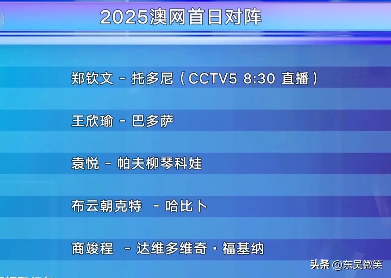 2025澳网首日中国选手对阵形势
1月12日，澳网正赛将在墨尔本正式开打，比赛首