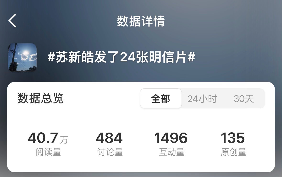 苏新皓发了24张明信片这个原创太低啦 一人一帖发起来先到1000‼️ 