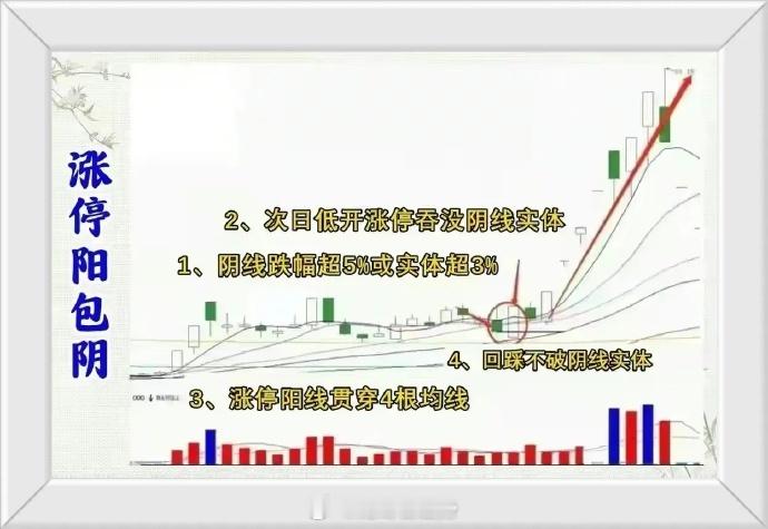 很多人喜欢做强势股，因为见效快，很多时候进去就能连续大涨，这种情况也是短线交易者