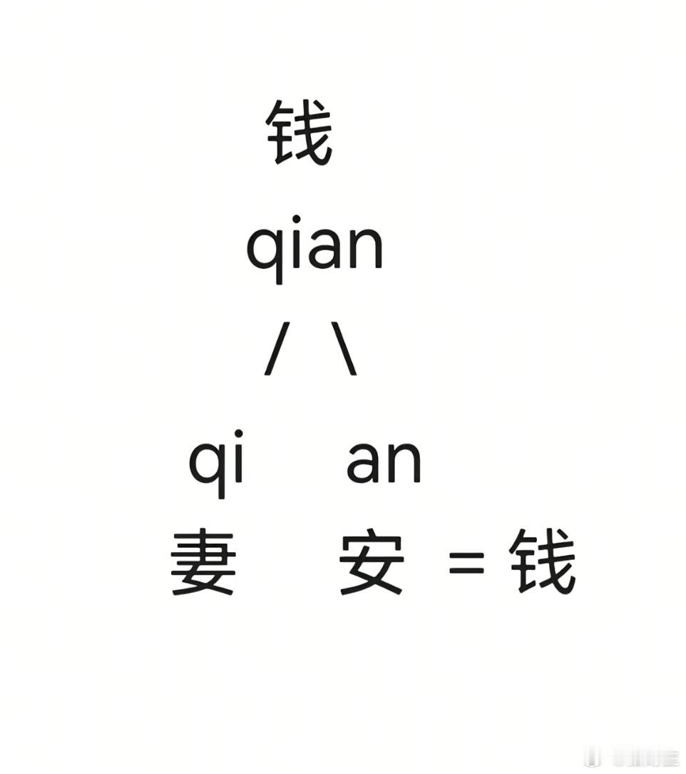 妻安则是钱，家合则事顺 