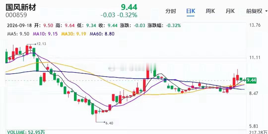 周末MLCC概念又成了媒体关注的热点，MLCC被称为“电子工业大米”，且该领域近