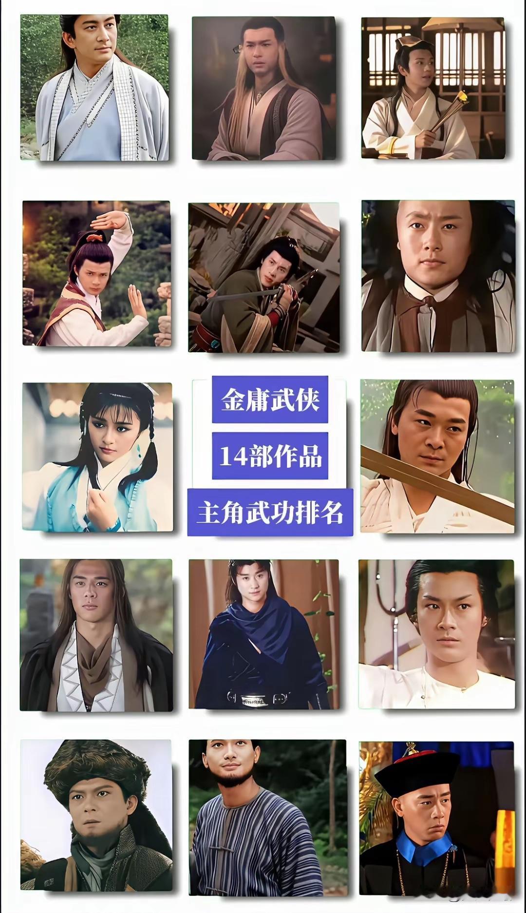 金庸武侠小说里面男主角谁的武力值最高？
   首先肯定是狗哥石破天，狗哥的武学已