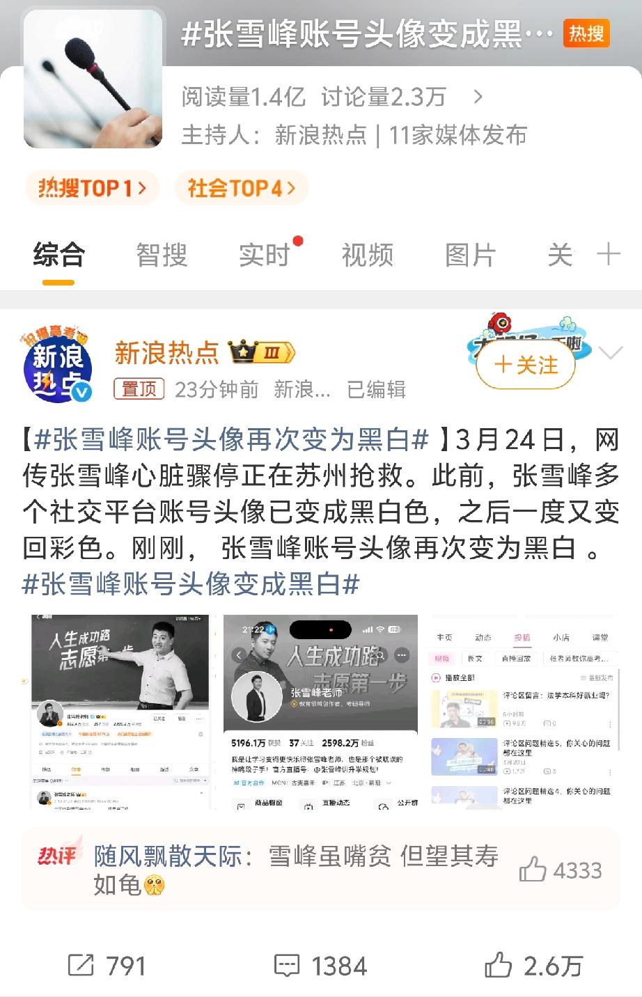 我的天呐，张雪峰这是真的没了吗？
 
从下午开始，就传出他心脏骤停离世的消息，相