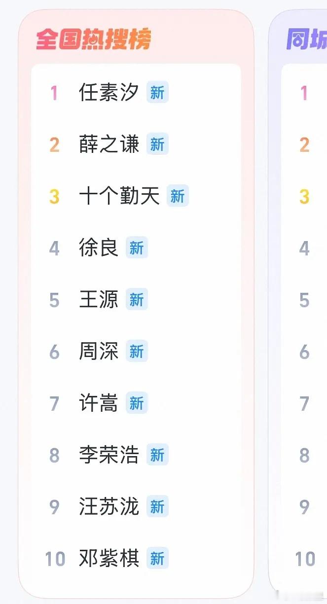 任素汐的演唱会真的很多人想看，大麦全国热搜榜第一了