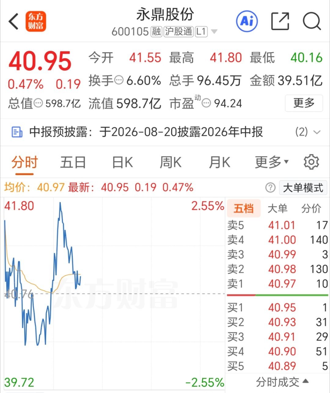 多少有点整心态