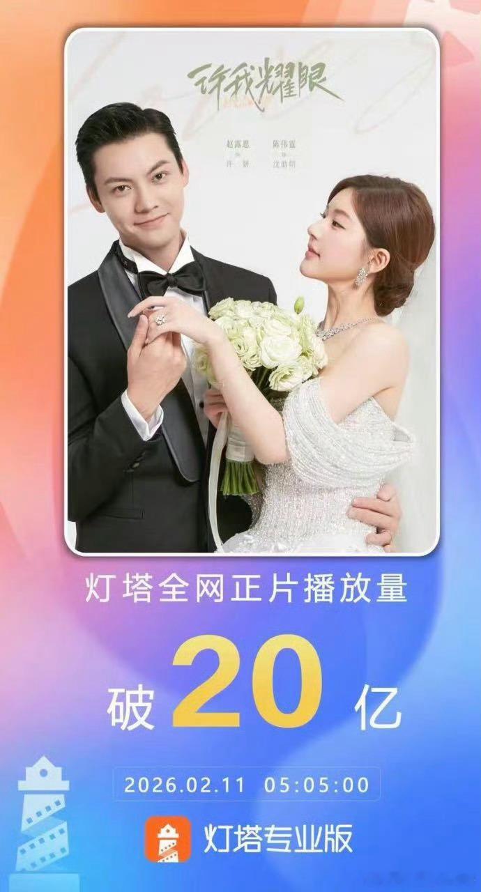 赵露思《许我耀眼》正片播放量破20亿 