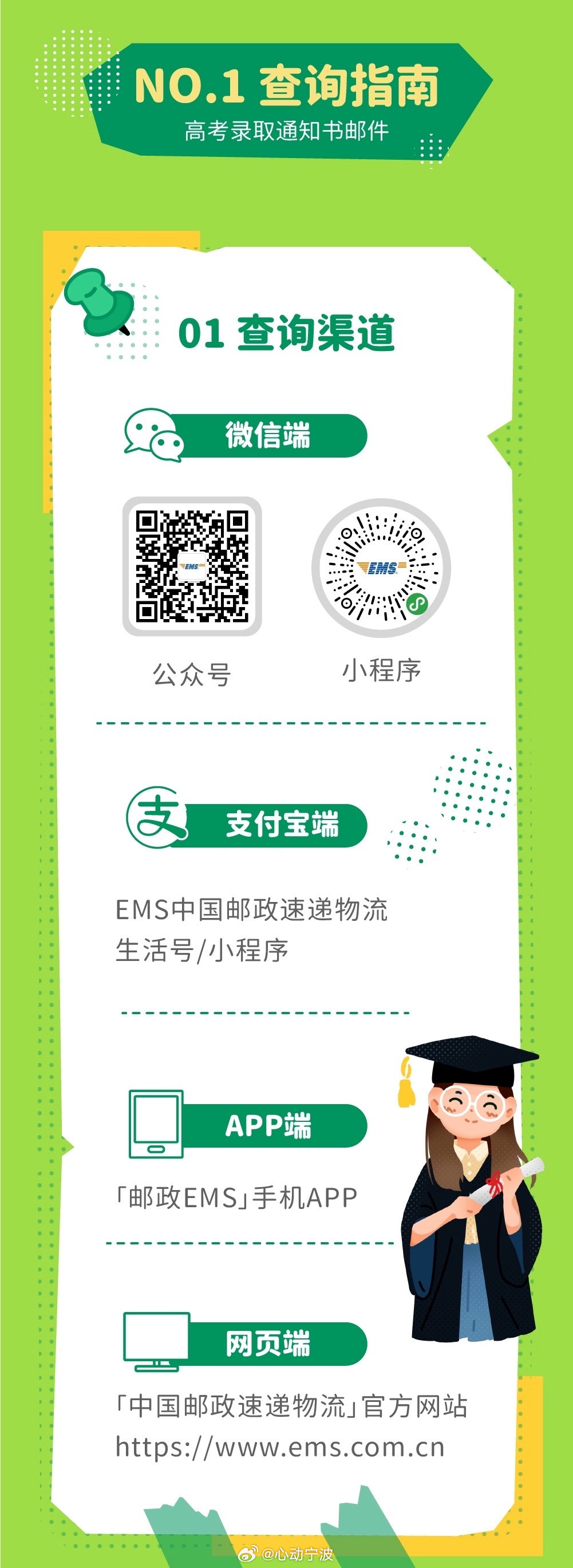 【电话保持畅通！宁波高考录取通知书签收指南 】7月17日，记者从宁波邮政获悉，本