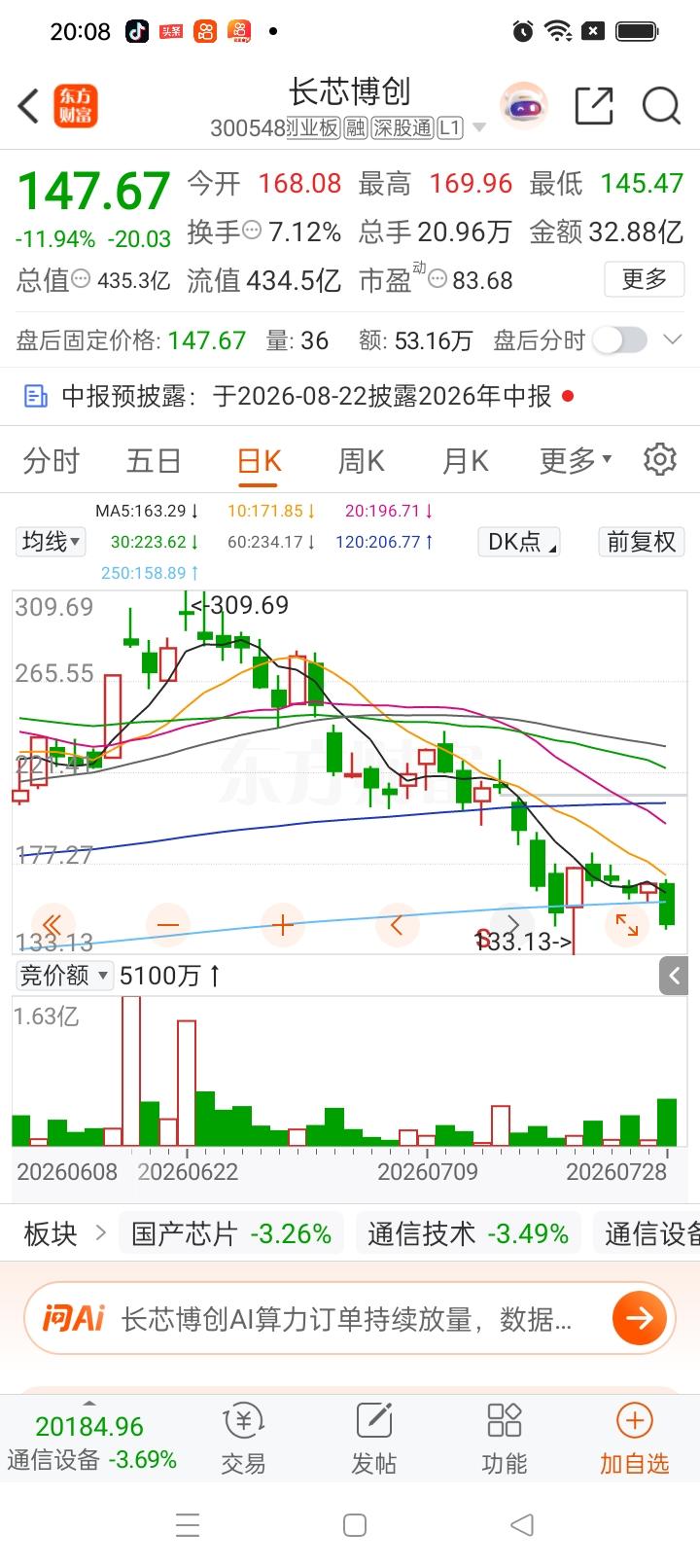 一位股民在股吧沉默到近乎麻木，6月30号以268元重仓买入长芯博创6000股，总