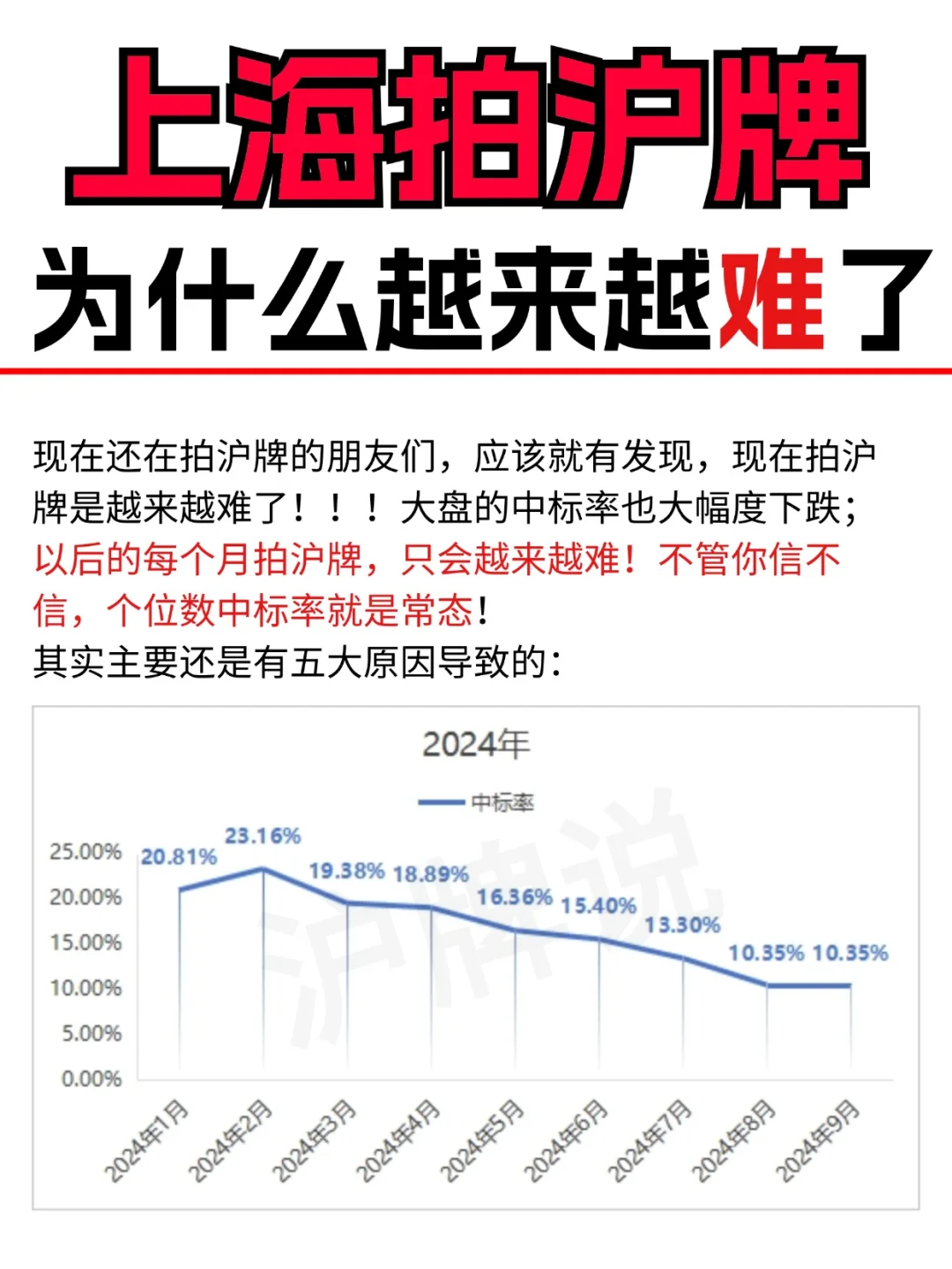 接下来拍沪牌将会越来越难了😭为什么呢⁉️