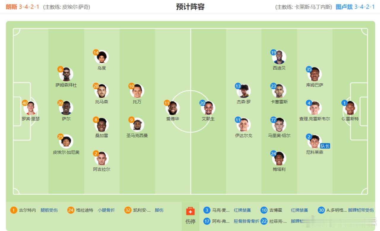 🏆 即将进行：法国杯半决赛（2026年4月22日 03:10）这是两队72小时