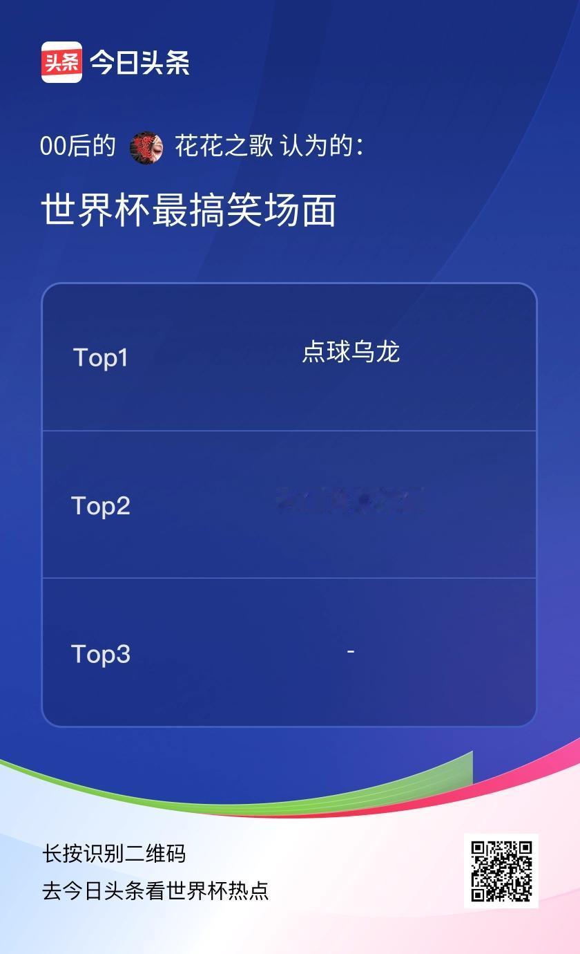 世界杯最搞笑场面其实真的很少关注足球，为了打卡随意写写了