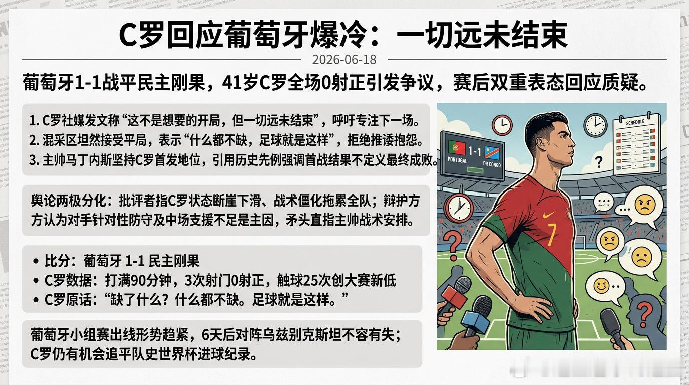 在葡萄牙队世界杯首战意外被民主刚果逼平后，队长C罗第一时间在个人社交账号发布中英