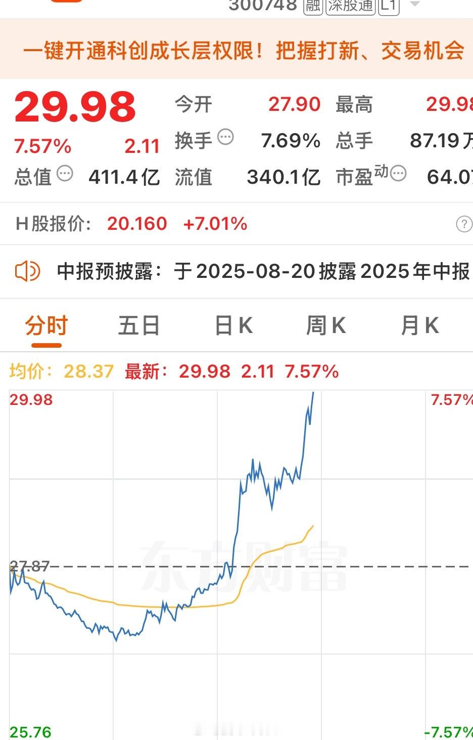 又见月明[鲜花]继续不要停～“168”走一波 ​​​