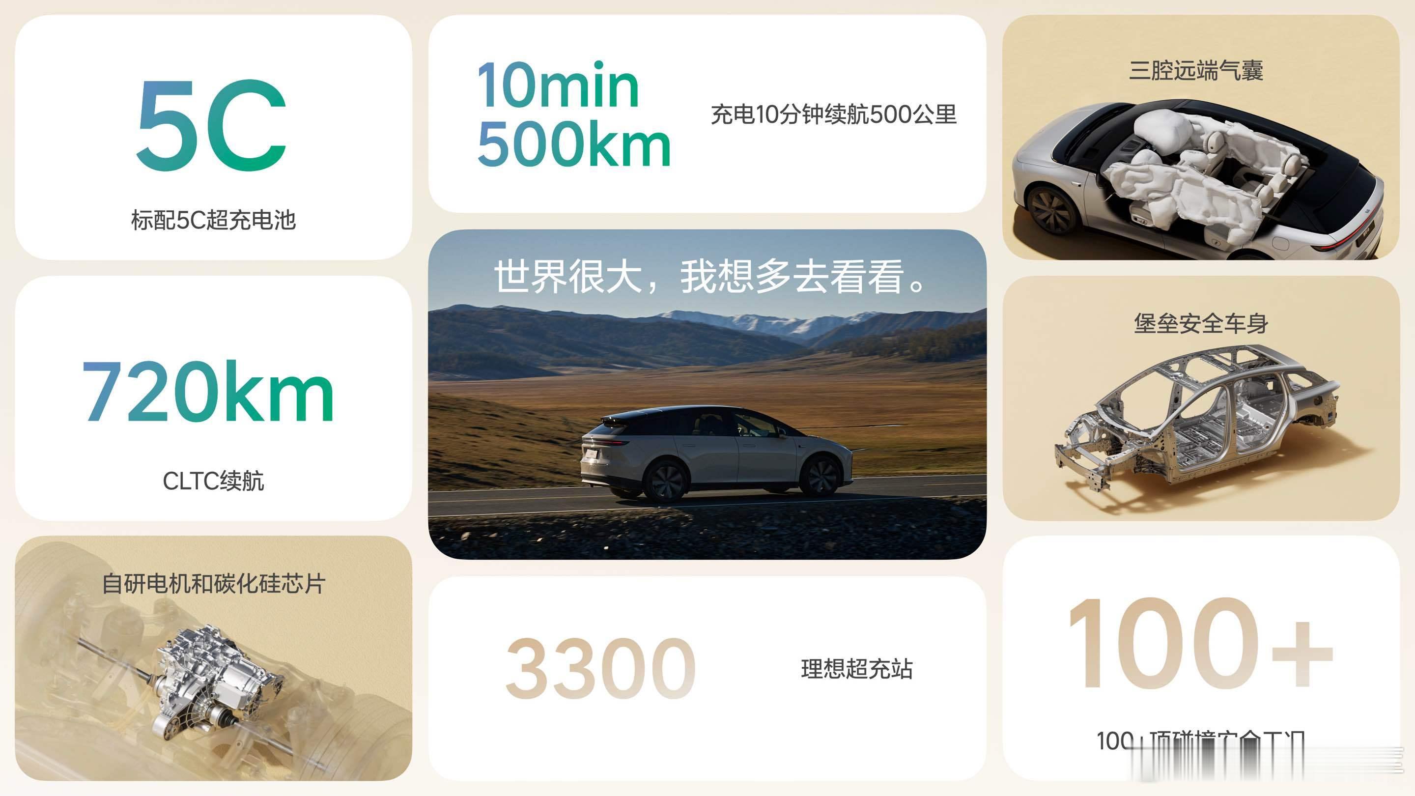 理想i6 CLTC续航里程720km 支持5C充电 ​​​