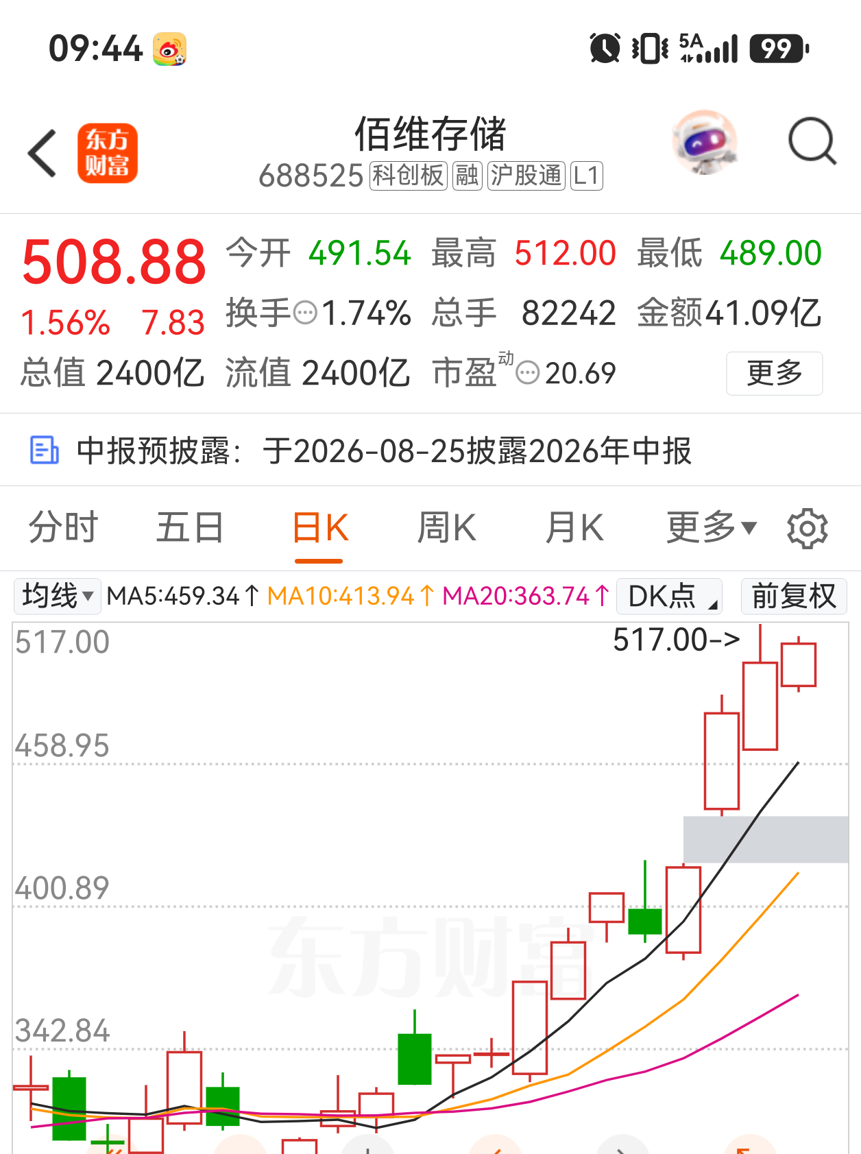 佰维存储，主升买入 