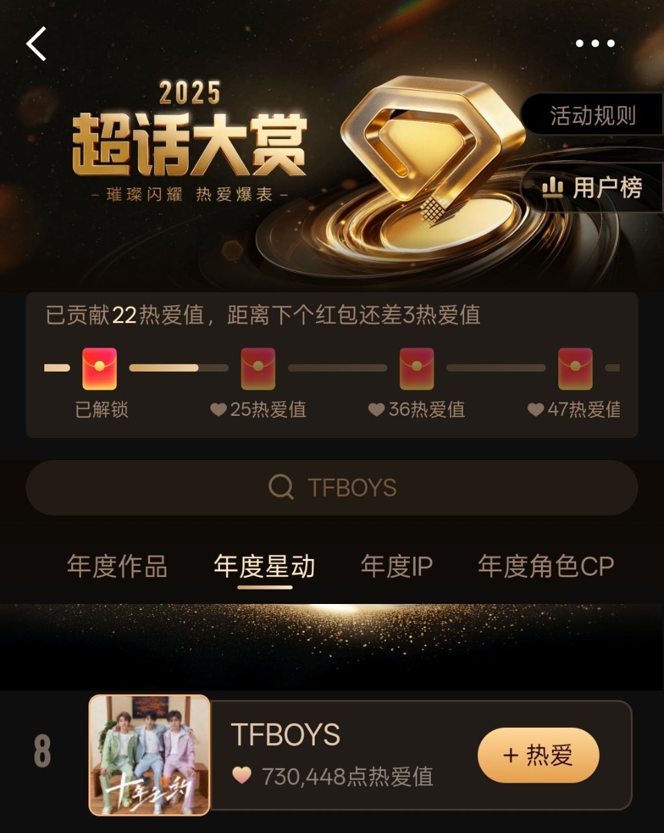 TFBOYS超话大赏第8️⃣啦！！！大家都好棒好棒！！！ 